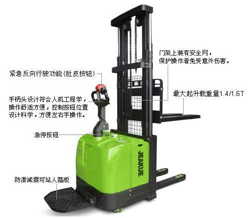 蓋式貨叉全電動堆高車