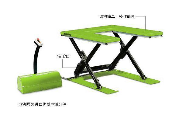 供應U型電動升降平臺