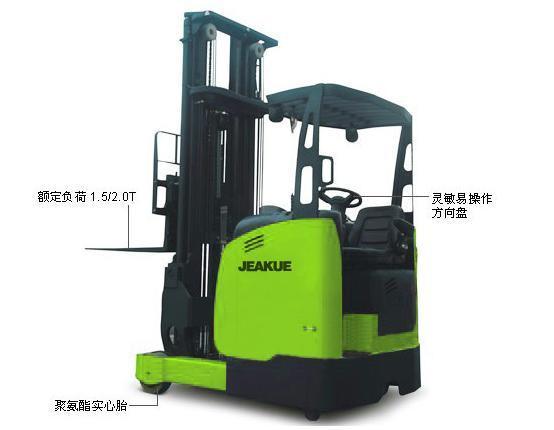 供應座駕前移式蓄電池叉車