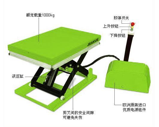 微型電動升降平臺