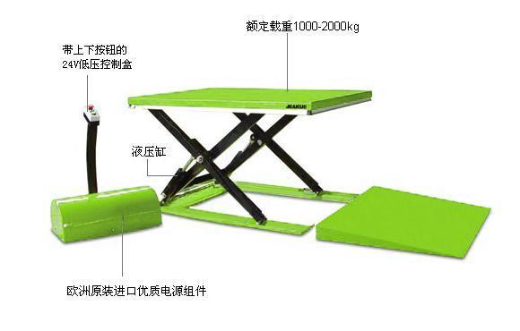 超低型電動升降平臺